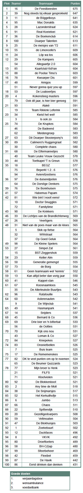 Schermafbeelding 2025-11-23 om 21.47.47.png
