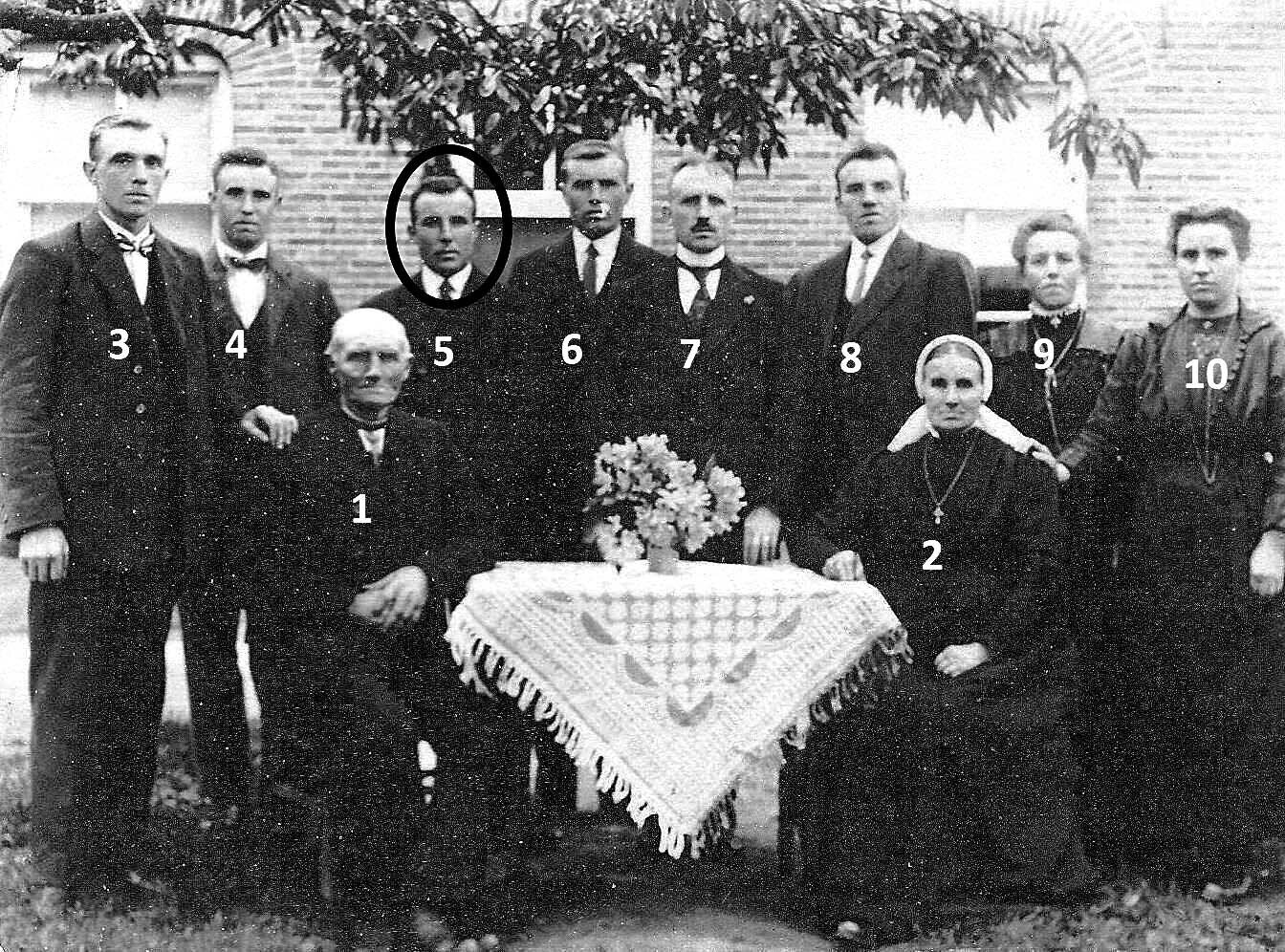 Familie Brookhuis-Nijmeijer te Beuningen.